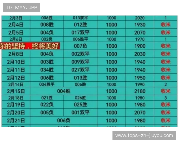 竞彩足球组合:联赛与杯赛联动,竞彩足球对战表
